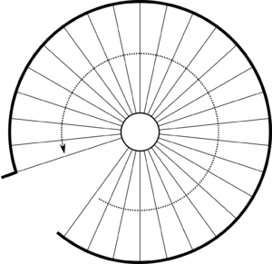 schody kręte