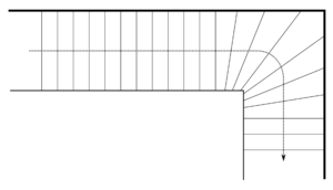 schody zabiegowe